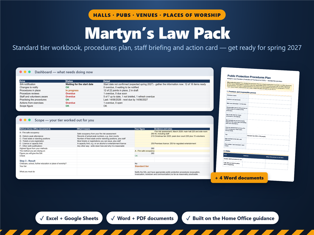 Martyn's Law Pack: dashboard, scope tab and procedures plan