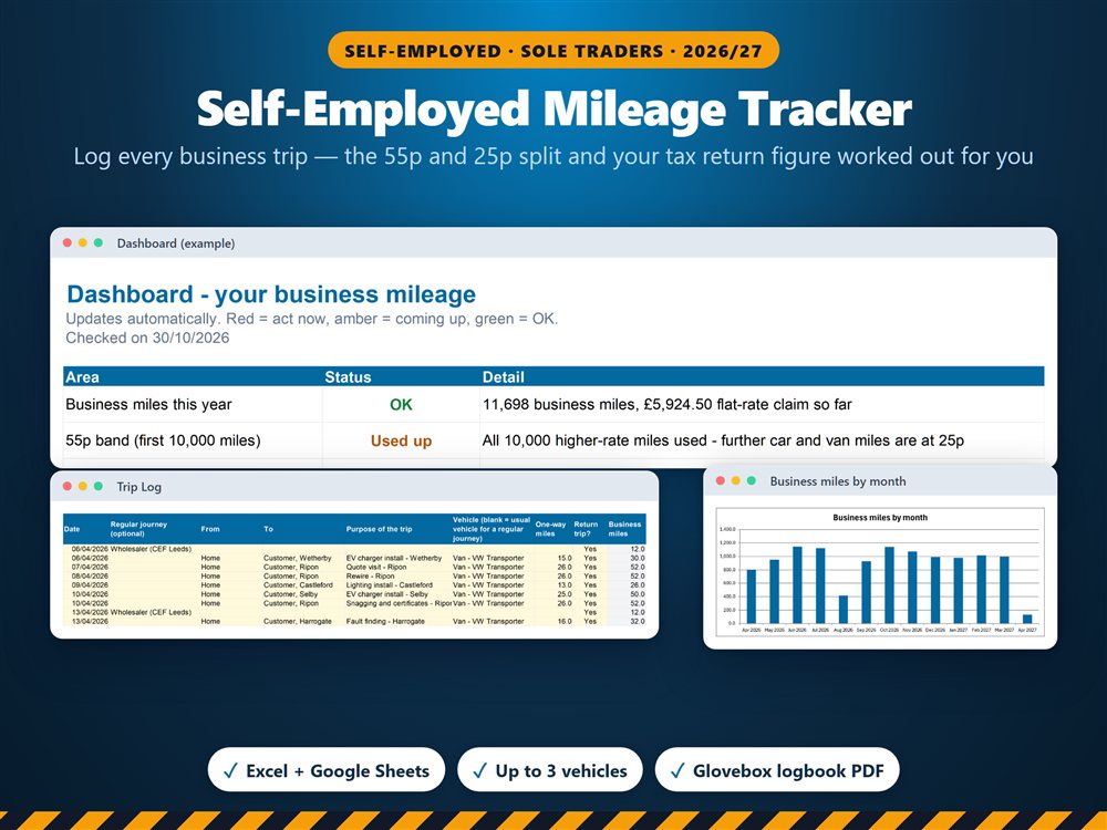Self-Employed Mileage Tracker 2026/27 spreadsheet
