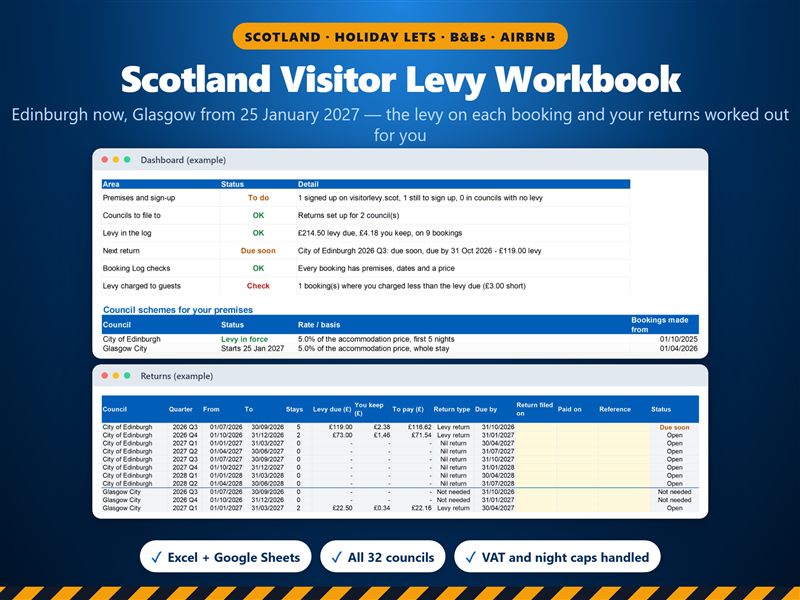 Scotland Visitor Levy Workbook