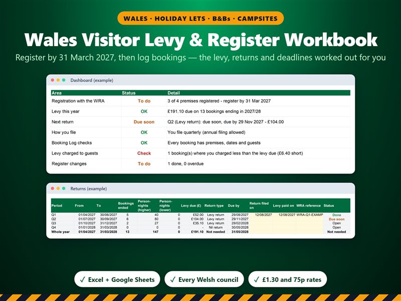 Wales Visitor Levy and Register Workbook